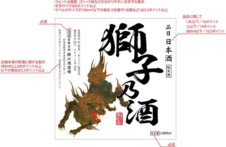 お酒・酒類表示について